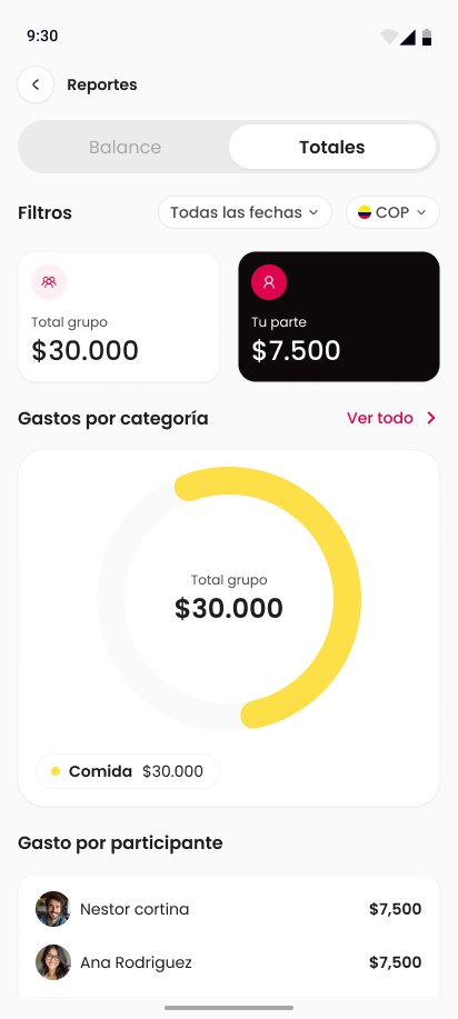 Pantalla de reportes de gastos en Vornway